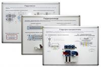 Комплект плакатов-стендов «Гидравлика и гидроприводы»  - fgospostavki.ru - Тула