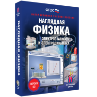 Наглядная физика. Электростатика и электродинамика - fgospostavki.ru - Тула