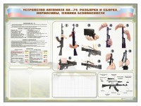 Стенд-уголок маркерный "Техника безопасности. Устройство, сборка и разборка автомата АК-74. Нормативы" - fgospostavki.ru - Тула