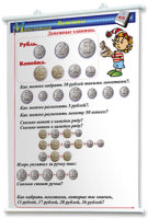 Плакаты по математике 1-4 классы. Для оформления кабинета. - fgospostavki.ru - Тула