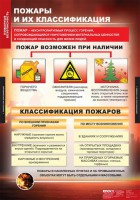 Комплект таблиц. ОБЖ. Пожарная безопасность. - fgospostavki.ru - Тула