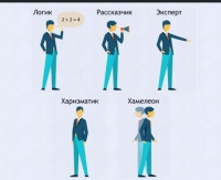 Интерактивные курсы. Русский язык 9 класс . Базовый. - fgospostavki.ru - Тула