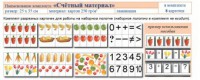 Учебно-наглядное пособие для начальных классов. Счетный материал - fgospostavki.ru - Тула