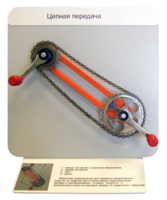 Демонстрационная модель "Цепная передача" - fgospostavki.ru - Тула