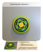 Демонстрационная модель "Планетарная передача"  - fgospostavki.ru - Тула