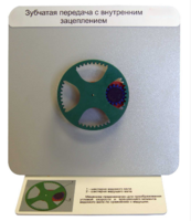 Демонстрационная модель "Зубчатая передача с внутренним зацеплением" - fgospostavki.ru - Тула