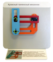 Демонстрационная модель "Кулисный тангенсный механизм" - fgospostavki.ru - Тула