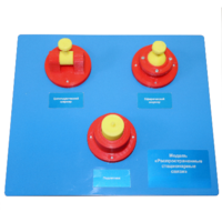 Модель «Распространенные стационарные связи»   - fgospostavki.ru - Тула