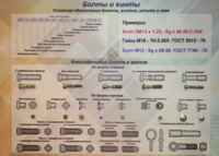 Планшет «Болты и винты» - fgospostavki.ru - Тула