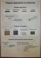 Планшет "Ремни плоские и круглые" - fgospostavki.ru - Тула