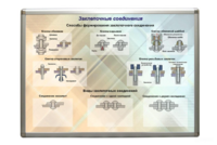 Планшет «Заклепочные соединения» - fgospostavki.ru - Тула