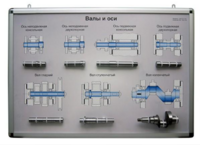 Планшет «Валы и оси» - fgospostavki.ru - Тула