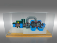 Наглядный макет "Разрез паровой турбины ТЭЦ" - fgospostavki.ru - Тула