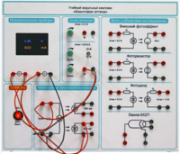 Комплект учебно-лабораторного оборудования «Квантовая оптика» - fgospostavki.ru - Тула