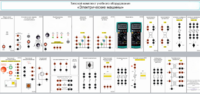 Типовой комплект учебного оборудования «Электрические машины» - fgospostavki.ru - Тула