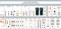 Комплект учебного оборудования «Электрические машины и аппараты» - fgospostavki.ru - Тула