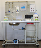 Стенд «Методы очистки воды» - fgospostavki.ru - Тула