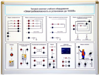 Типовой комплект учебного оборудования «Электробезопасность в установках до 1000 В»  - fgospostavki.ru - Тула