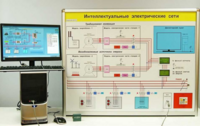 Типовой комплект учебного оборудования «Интеллектуальные электрические сети» - fgospostavki.ru - Тула