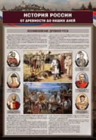 Комплектов стендов "История России в лицах" (6 шт.) - fgospostavki.ru - Тула