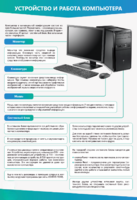 Стенды "Устройство и работа компьютера" - fgospostavki.ru - Тула