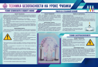 Стенд-уголок "Техника безопасности на уроках физики" - fgospostavki.ru - Тула