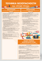 Стенд-уголок "Техника безопасности на уроках труда" - fgospostavki.ru - Тула