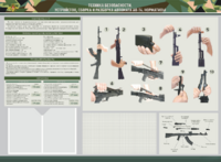 Стенд-уголок маркерный "Техника безопасности. Устройство, сборка и разборка автомата АК-74. Нормативы" - fgospostavki.ru - Тула