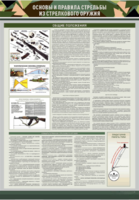 Стенд "Основы и правила стрельбы из стрелкового оружия" - fgospostavki.ru - Тула