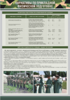 Стенд "Нормативы по прикладной физической подготовке, радиационной, химической и биологической разведке" - fgospostavki.ru - Тула