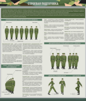 Стенд "Строевая подготовка" - fgospostavki.ru - Тула