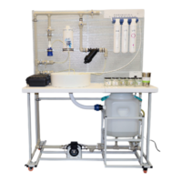 Лабораторная установка «Изучение процесса очистки воды» - fgospostavki.ru - Тула