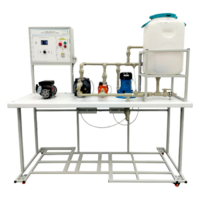 Лабораторный стенд "Работа насосов различных типов" - fgospostavki.ru - Тула