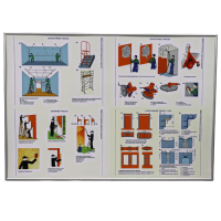 Комплект (комплекс) «Штукатурные работы»  - fgospostavki.ru - Тула