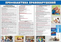 Стенд "Профилактика правонарушений" - fgospostavki.ru - Тула