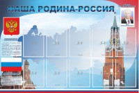 Стенд "Наша родина-Россия" - fgospostavki.ru - Тула