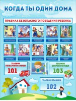 Стенд "Когда ты один дома" - fgospostavki.ru - Тула