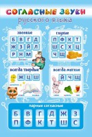 Стенд "Согласные русского языка" - fgospostavki.ru - Тула