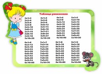 Стенд резной "Таблица умножения" Вариант 3 - fgospostavki.ru - Тула