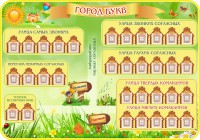 Стенд "Город букв" - fgospostavki.ru - Тула