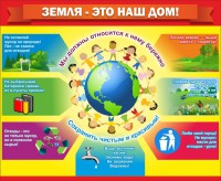 Стенд "Земля - наш дом" - fgospostavki.ru - Тула