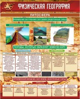 Стенд "Физическая география. Литосфера" Вариант 1 - fgospostavki.ru - Тула
