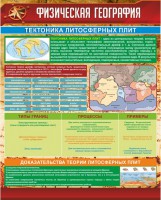 Стенд "Физическая география. Тектоника литосферных плит" - fgospostavki.ru - Тула