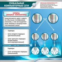 Стенд "Глобальные компьютерные сети" - fgospostavki.ru - Тула