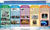 Стенд "История развития компьютерной техники" Вариант 2 - fgospostavki.ru - Тула