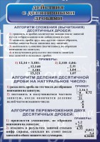 Стенд "Действия с десятичными дробями" - fgospostavki.ru - Тула
