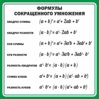 Стенд "Формулы сокращенного умножения" Вариант 2 - fgospostavki.ru - Тула
