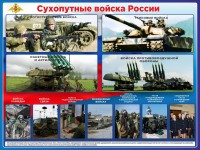 Стенд "Сухопутные войска России" - fgospostavki.ru - Тула