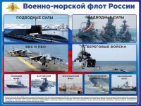 Стенд "Военно-морской флот России" - fgospostavki.ru - Тула