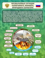 Стенд "Чрезвычайные ситуации техногенного, военного, природного характера" Вариант 2 - fgospostavki.ru - Тула